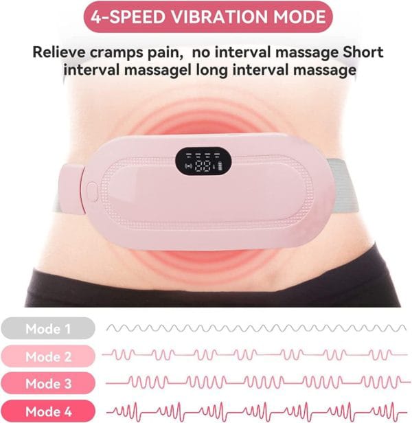 Period Cramp Relief Heating Belt